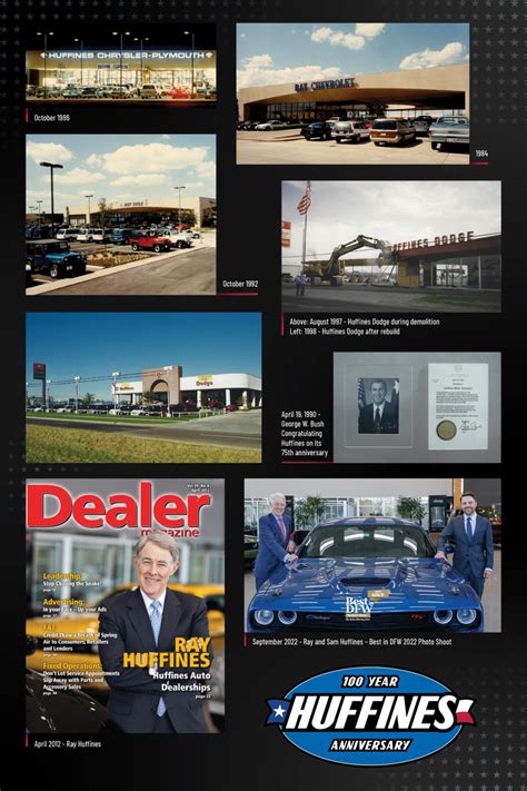 A Legacy of Excellence in Automotive Sales and Service