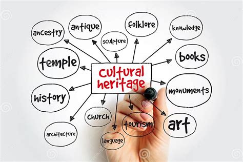 A Legacy of Heritage and Culture