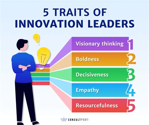 A Legacy of Innovation and Leadership