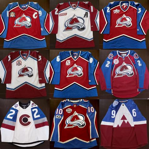 A Legacy of Triumph: The Avalanche Jersey Through the Years