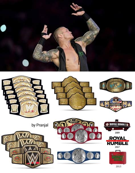 A Legend Immortalized: Randy Orton, The Apex Predator