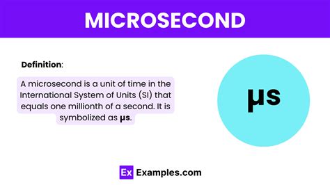 A Microcosm of Time: Understanding Microseconds