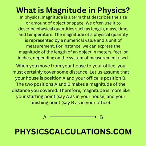 A Mile of Magnitude