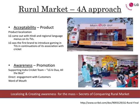 A New Approach to Rural Marketing Epub