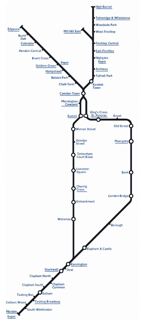 A Northern Line Minute The Northern Line Epub