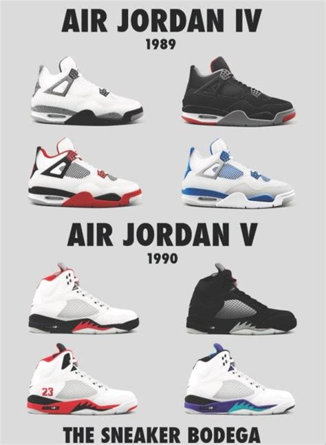 A Nostalgic Dive into the Iconic 1990s Jordans: A Legacy of Style and Performance