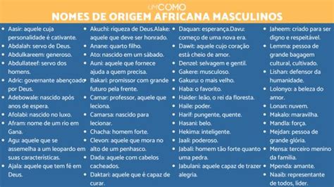 A Origem dos Nomes Africanos Masculinos