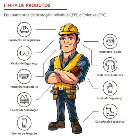 A Peça de Arma: O Coração da Proteção Pessoal