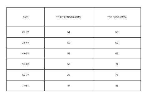 A Pea In The Pod Size Chart