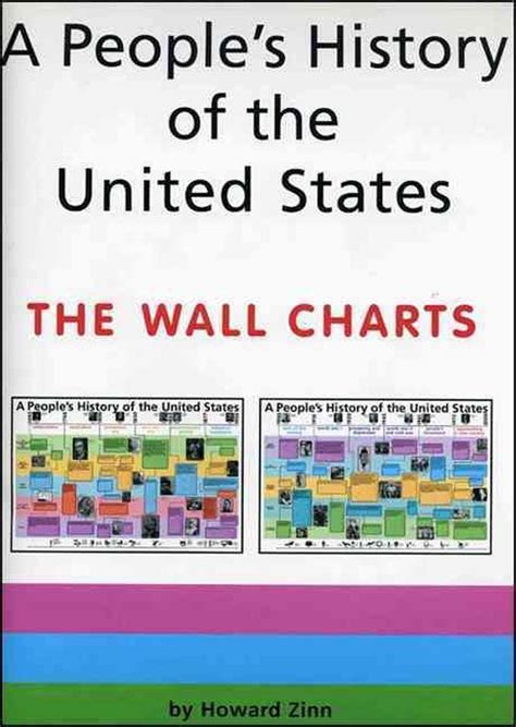 A People's History of the United States: The Wall Charts (New Press People's Histo Kindle Editon