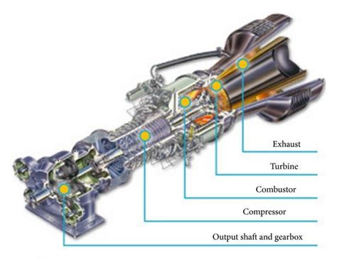 A Quick Overview of Digital Turbine