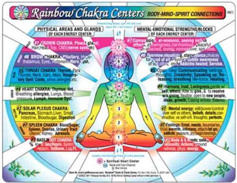 A Rainbow of Energy Centers