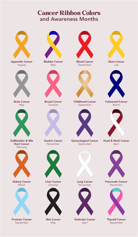 A Ribbon with a Profound Meaning