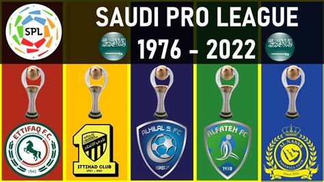 A Saudi Pro League: Uma Força Crescente no Futebol Mundial