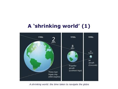 A Shrinking World? Reader