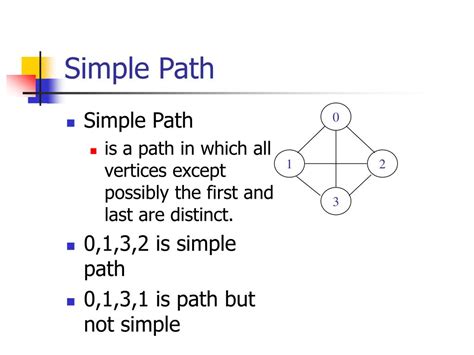 A Simple Path Doc