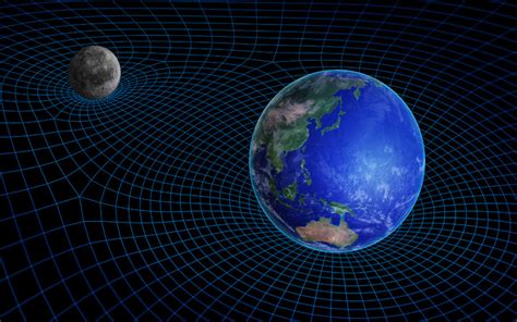 A Slice of Spacetime: Unveiling the Wonders and Applications of Space-Time Continuum