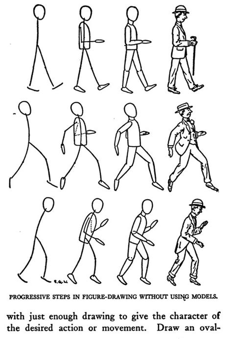 A Step-by-Step Guide to Drawing the Figure Doc