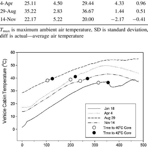 A Study of Air-Steam Tures Kindle Editon