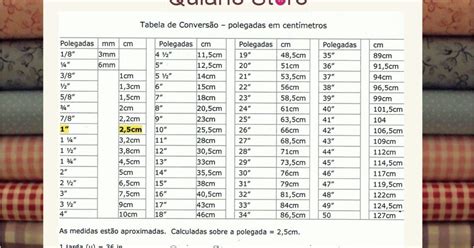 A Surpreendente Conversão: Quantos Centímetros Há em 20 Polegadas?