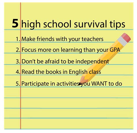 A Survival Guide For Students Reader