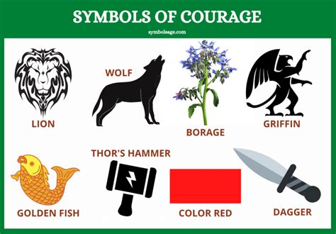 A Symbol of Courage and Camouflage