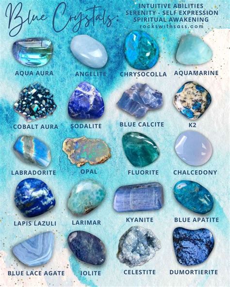 A Symphony of Blue: Exploring the Variations of Pale Blue Stones