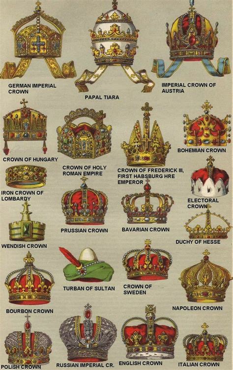 A Symphony of Styles for Every Crown