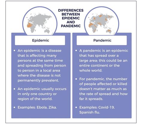 A Tale of Pandemic Proportions: The Backstory