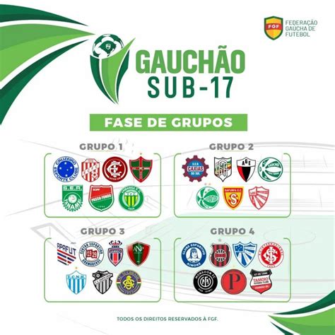 A Terceira Divisão do Campeonato Gaúcho: Um Caminho para o Sucesso