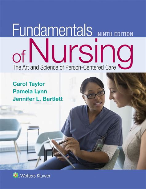 A Textbook of Fundamentals of Nursing Doc