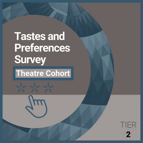 A Theater for Every Taste and Preference