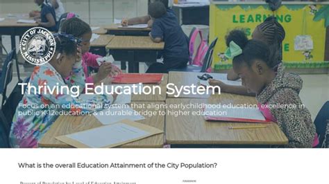 A Thriving Higher Education System