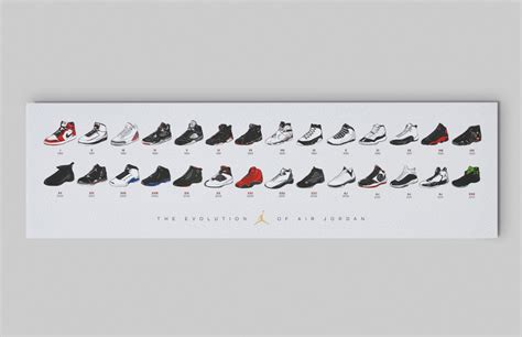 A Timeless Legacy: The Evolution of Jordan Shoes