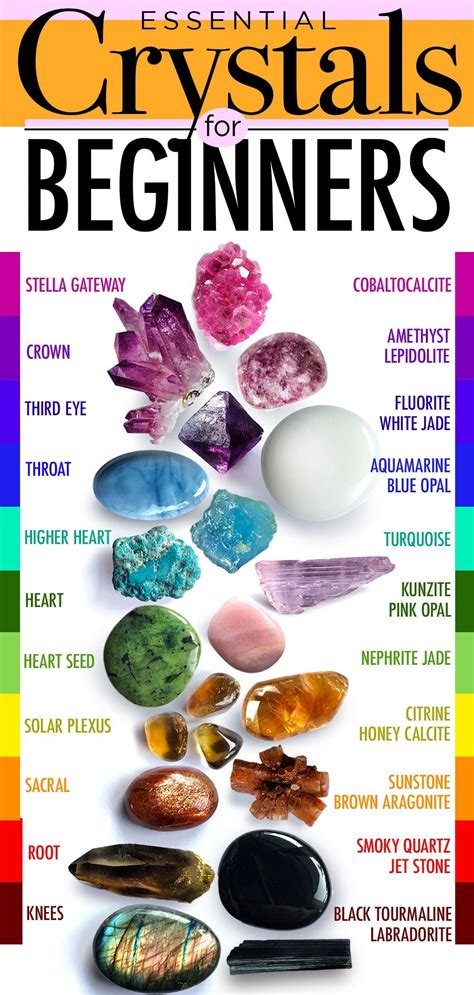 A Touch of Healing: Crystals and their Energetic Powers