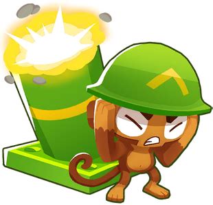 A Tower of Explosive Delights: Understanding the Mortar Monkey