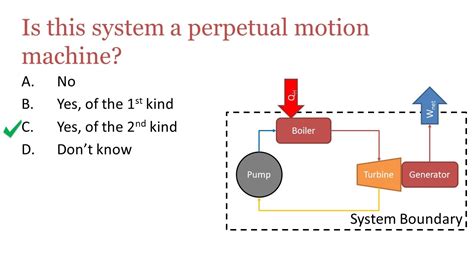 A Treatise on Perpetual Motion of Second Kind PDF