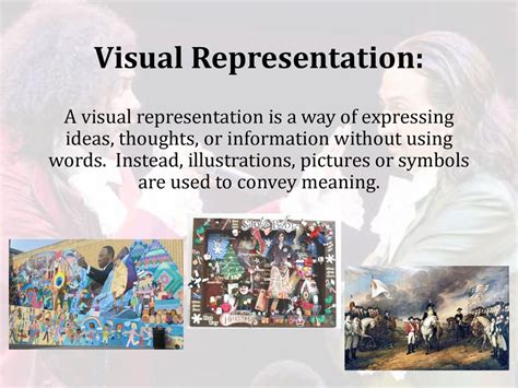 A Visual Representation of Expressing Religious Views