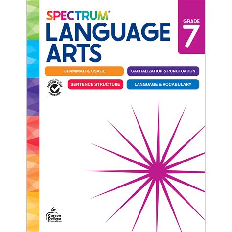 A Wide Spectrum of Arts Education