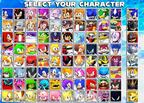 A World of Characters to Choose From