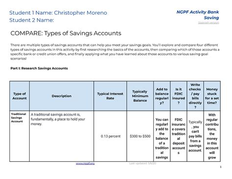 A World of Savings and Variety