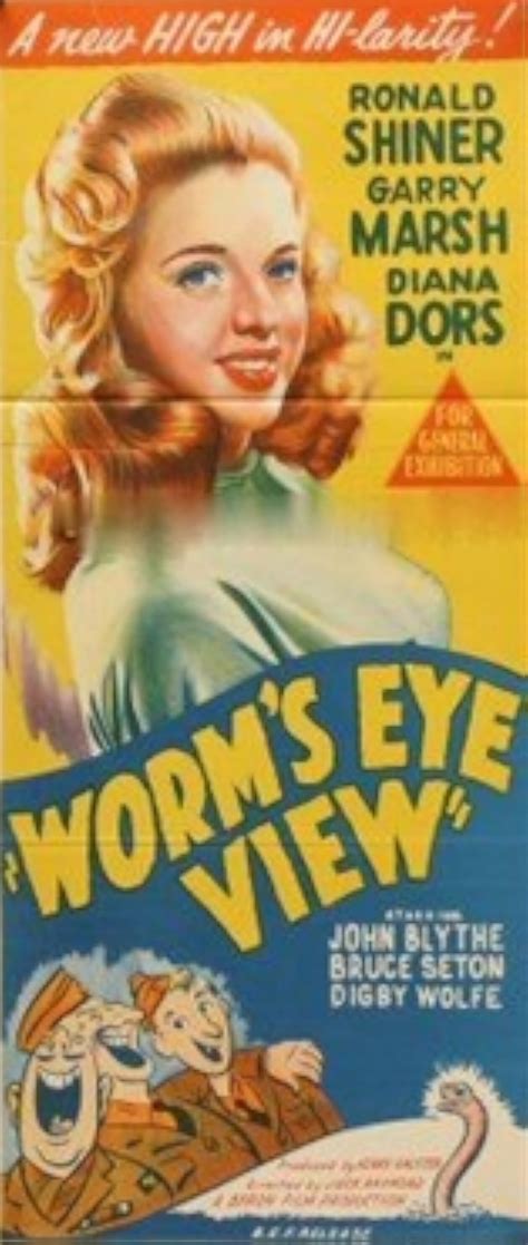 A Worm's Eye View The History of the World Doc