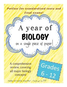 A Year of Biology on a Single Piece of Paper
