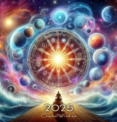 A Year of Cosmic Alignment