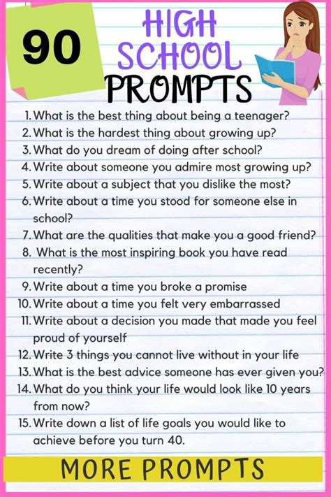 A Year of Creative Writing Prompts PDF