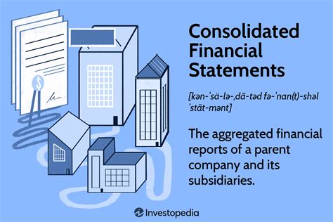 A consolidated view of your finances: