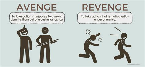 A desire for revenge or retaliation.