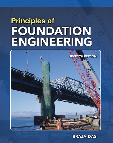 A strong foundation in engineering principles.