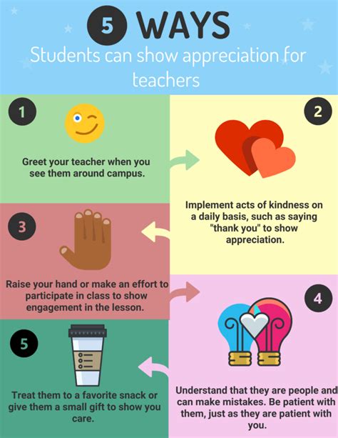 A way to show your appreciation for teachers.