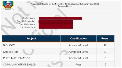 A-Level Results Release Date 2021: Everything You Need to Know